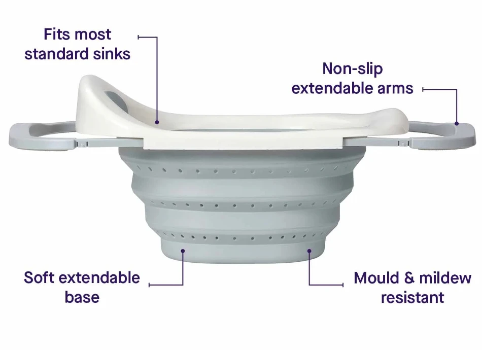 ClevaMama - ClevaBath- The Sink Bath - Grey 2 ClevaMama - ClevaBath- The Sink Bath - Grey - Image 2