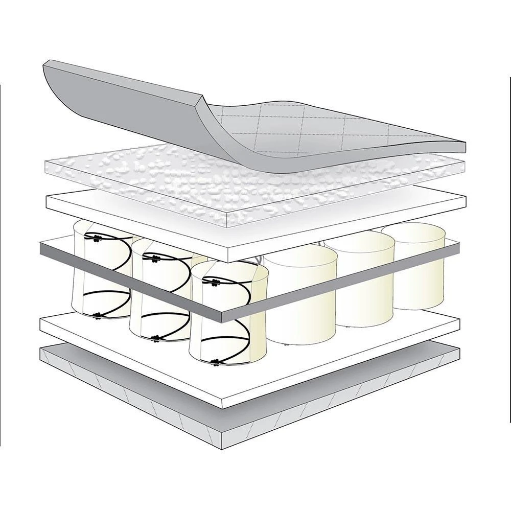 Silver Cross Classic Cot Bed Mattress 2 Silver Cross Classic Cot Bed Mattress - Image 2