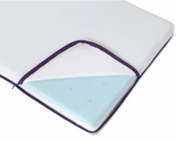 ClevaMama Climate Control Mattress 60 X 120 X 10 Cm - Cot Size -Baby Products Store ny11myjtsdm