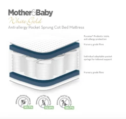 Mother & Baby White Gold Anti-Allergy Pocket Sprung Cot Mattress (120cm X 60cm) -Baby Products Store qabzuhbbfqn