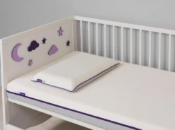 Premium ClevaFoam Support Mattress - 60 X 120 X 9 Cm - Cot Size -Baby Products Store zfbvjxeudd1